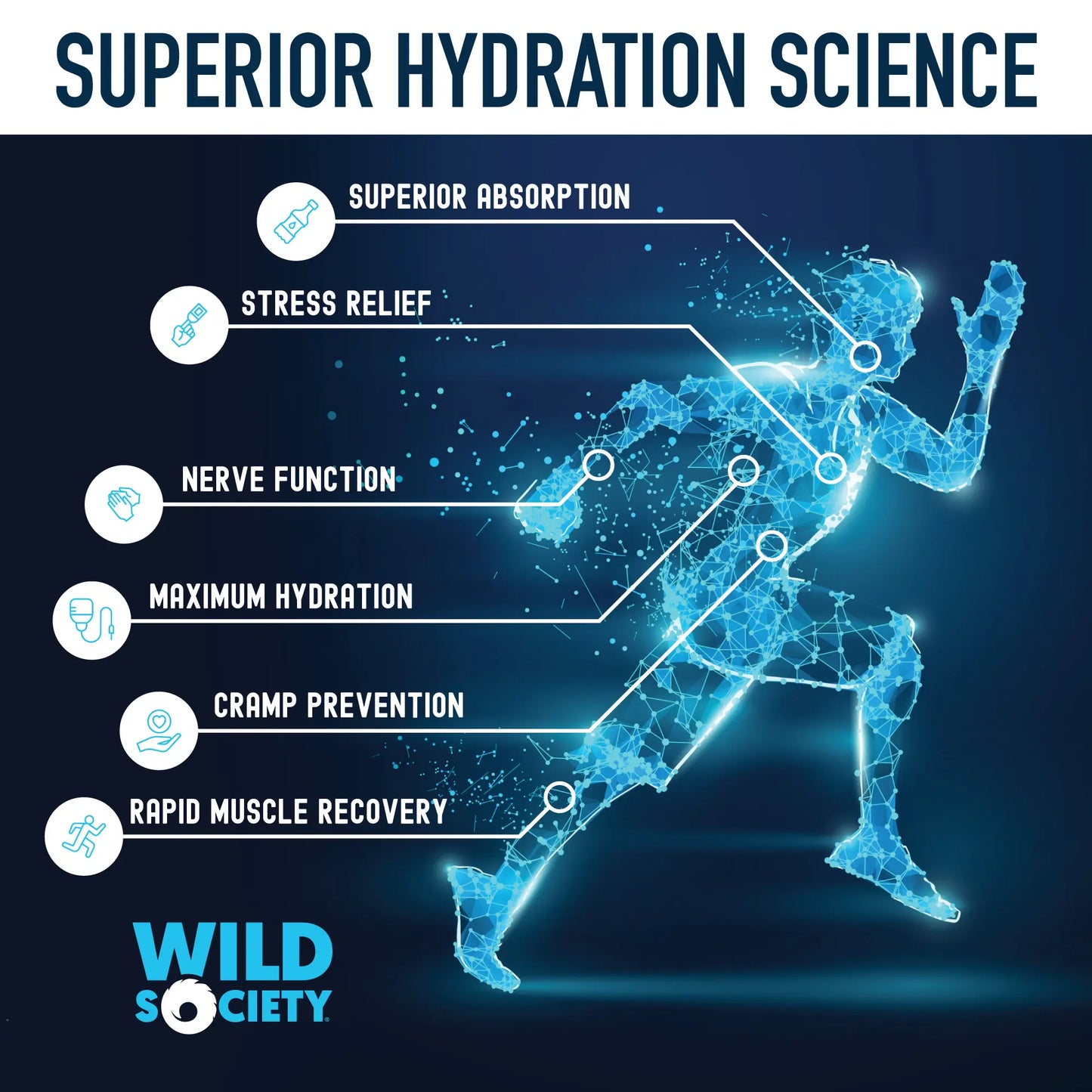 Electrolyte Drink Mix