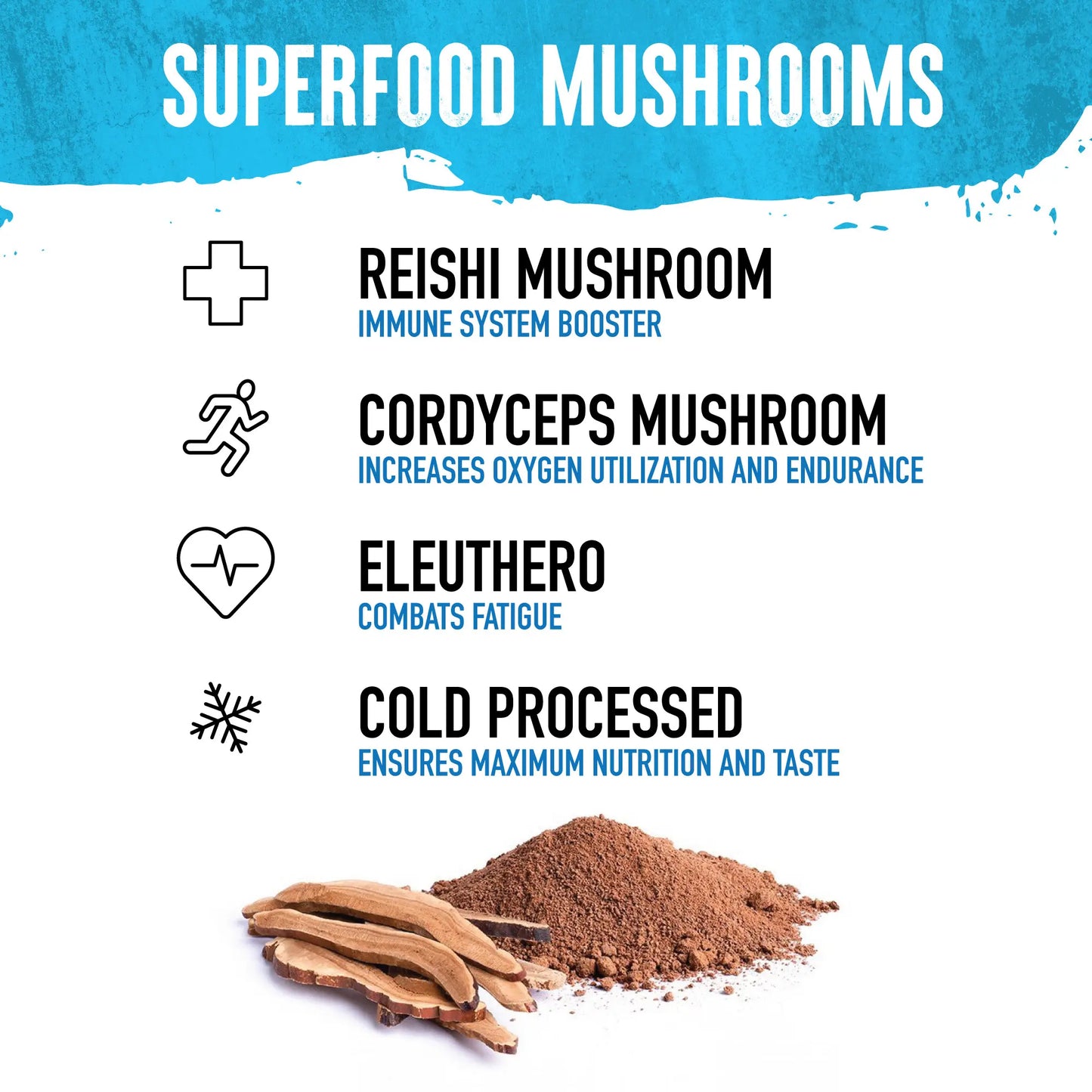 Grass-Fed Whey Protein